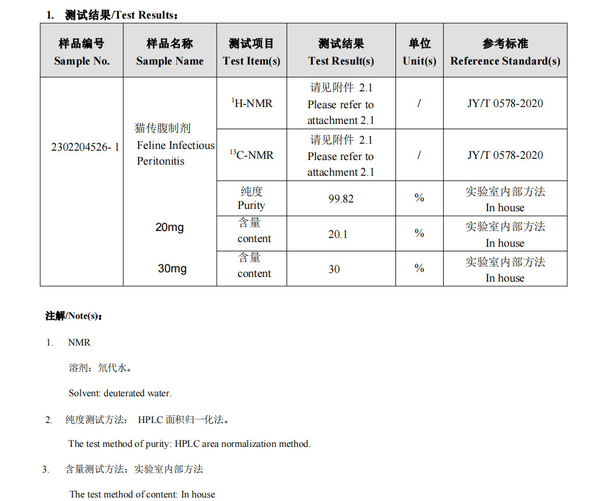 الصين Longilat Bio Co., Ltd الشهادات