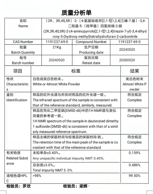 الصين Longilat Bio Co., Ltd الشهادات